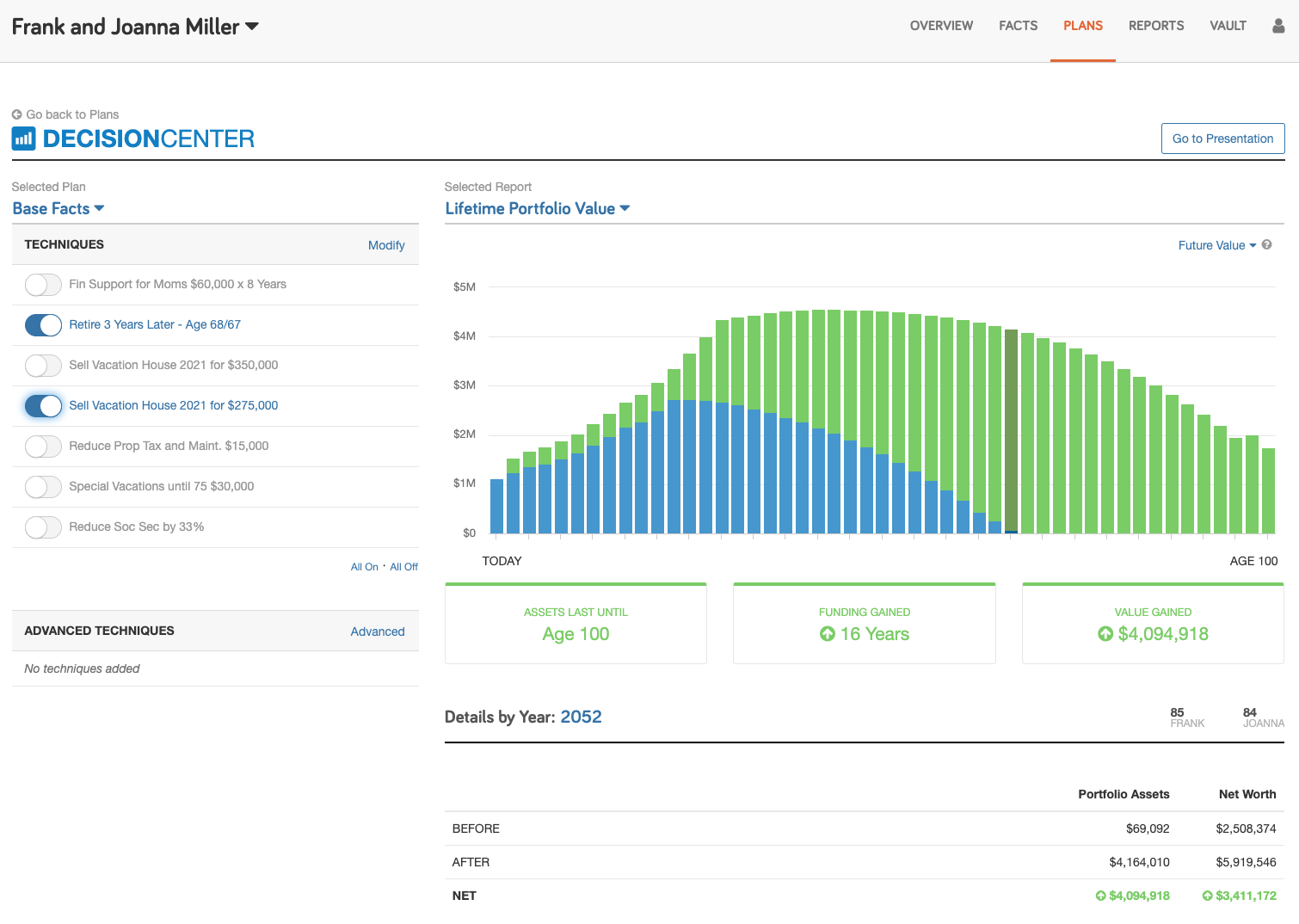 Decision Center | Northbridge Financial Group